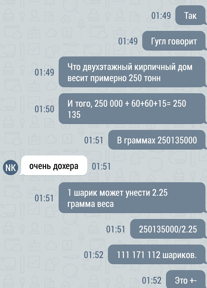 Сколько стоит мечта? - Шарик, Сколько стоит, Мечта, Вверх, Теги явно не мое, Длиннопост