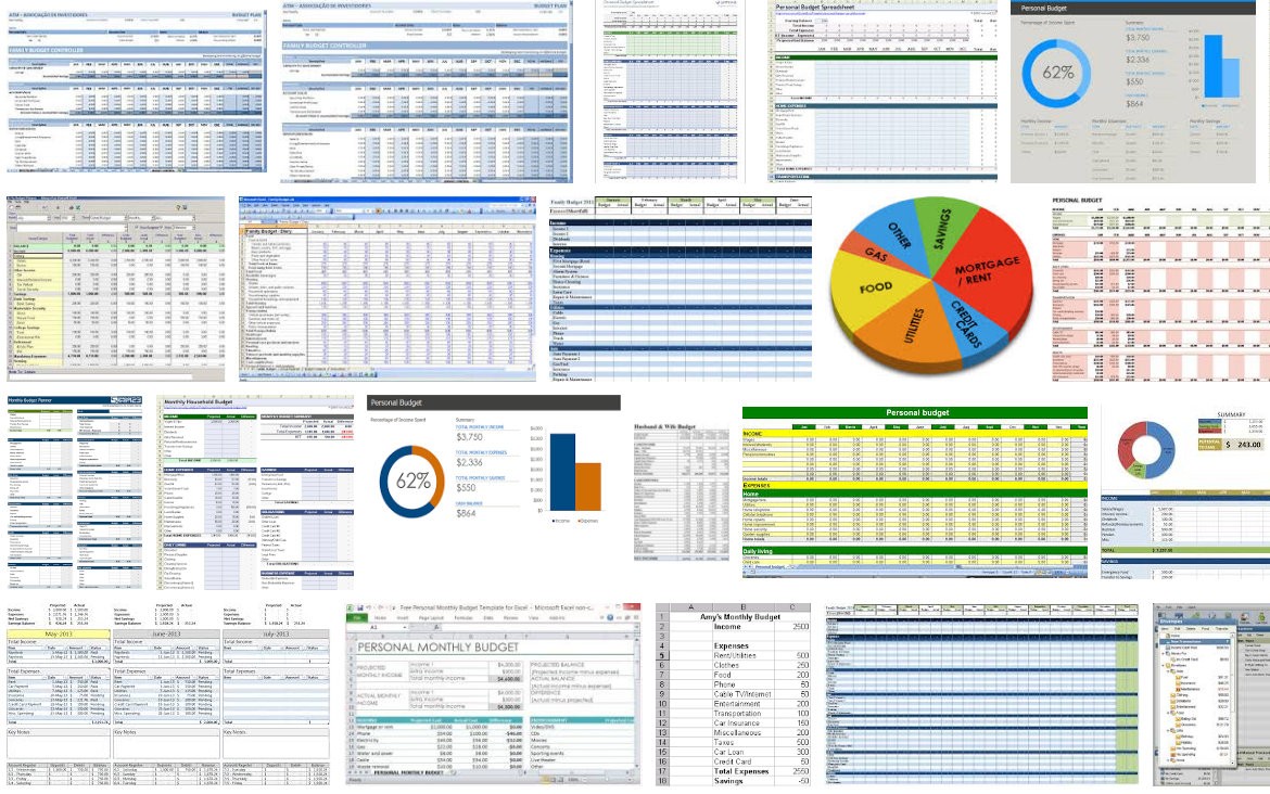 Maintaining a personal budget - Money, Budget, Finance