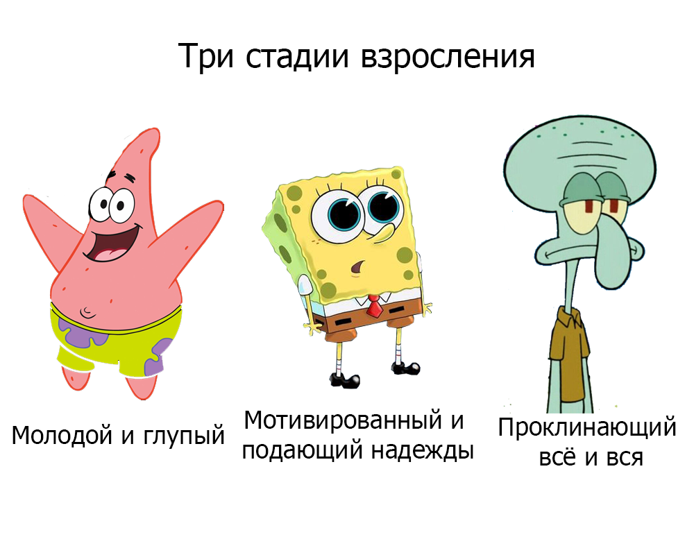 Stages of growing up - Squidward, SpongeBob, Patrick Star, Growing up