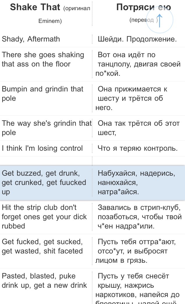 Вот это перевод) | Пикабу
