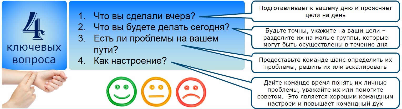 Основы Lean поведения. Ч.1 - Моё, Анализ, Lean, Методология, Улучшения, Ежедневная встреча, Длиннопост