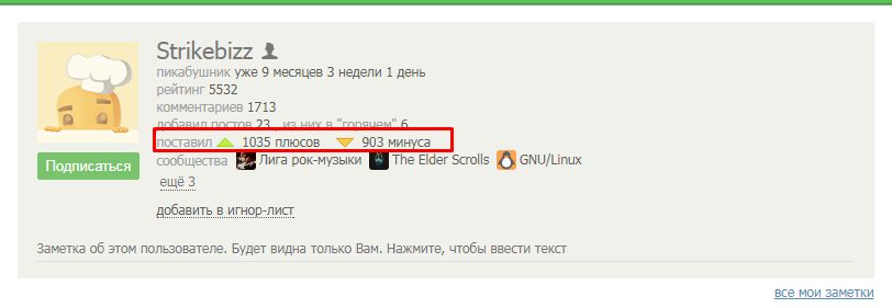 Рейтинговая система пикабу,  и почему система работает неправильно - Моё, Пикабу, Рейтинг, Ошибка, Пикабушники, Длиннопост