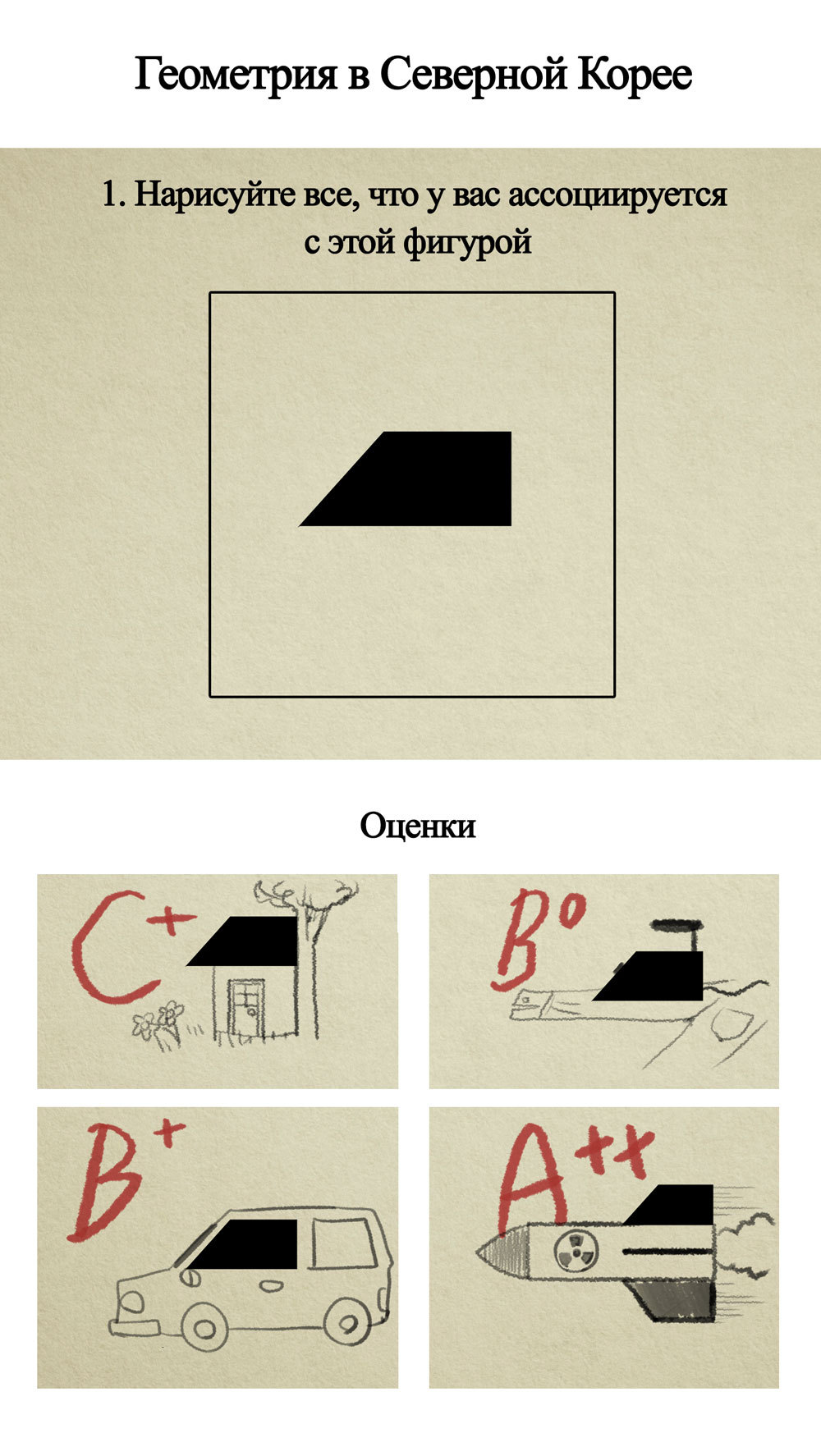 Geometric problem in North Korea - Task, Geometry, North Korea, Figure, Grade, Politics