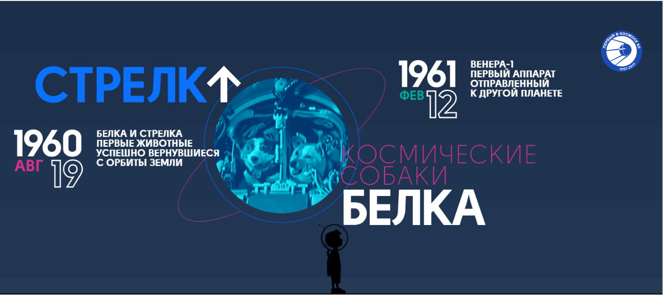 We believe in space. Gorgeous interactive timeline from Roscosmos - Yuri Gagarin, Roscosmos, Space, Timeline