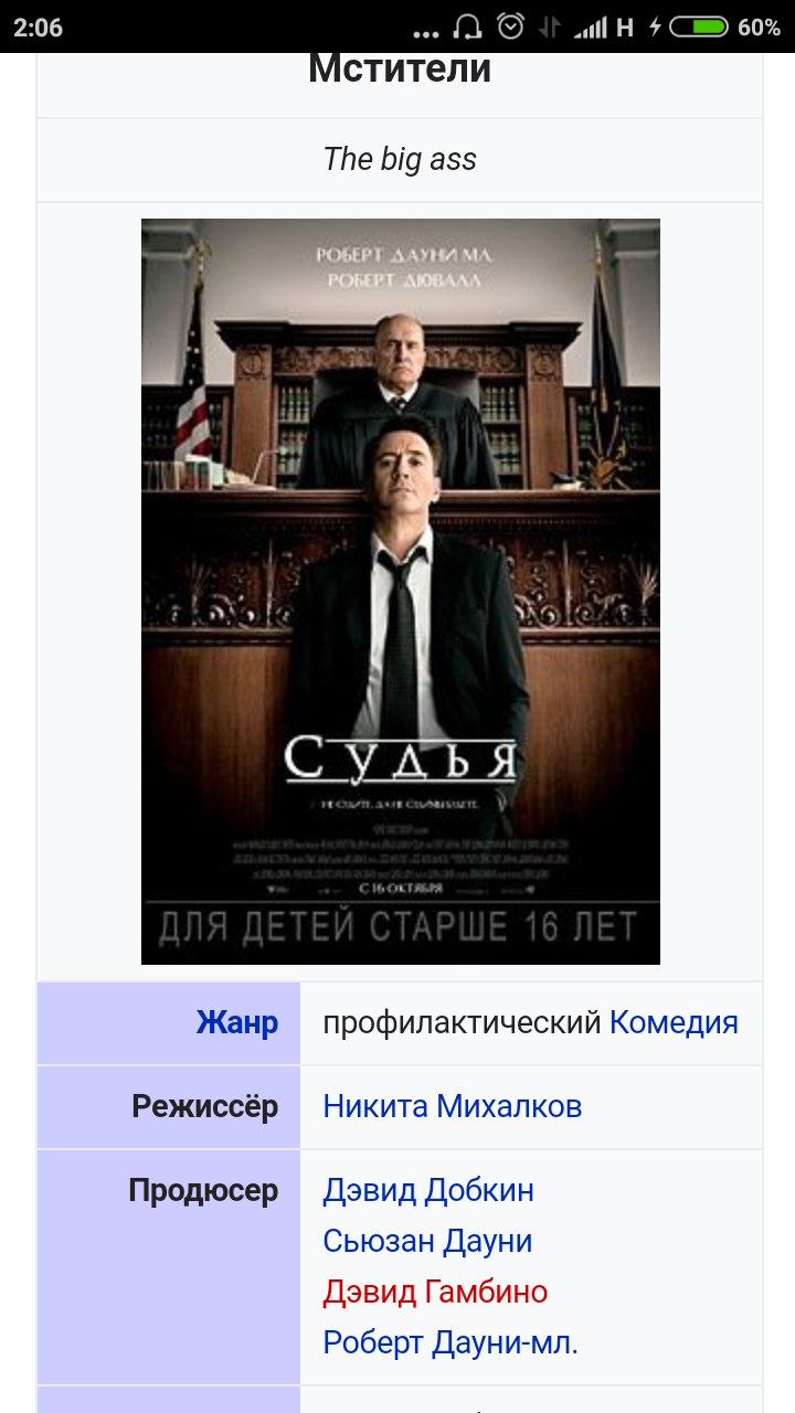 What's wrong with Wikipedia? - Wikipedia, Movies, Referee, Longpost