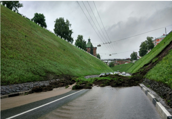 Nizhny Novgorod is sinking and the hills are falling apart - Nizhny Novgorod, Потоп, Collapse, River