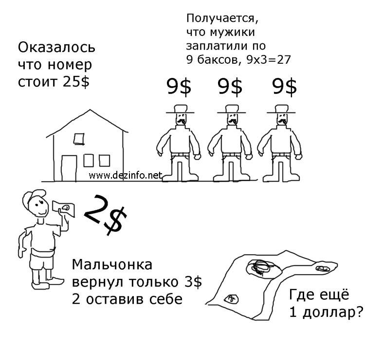 Задача про 30 рублей