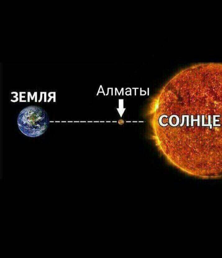 В Алмате сегодня +42 - Жара, Алматы, Пекло, Длиннопост