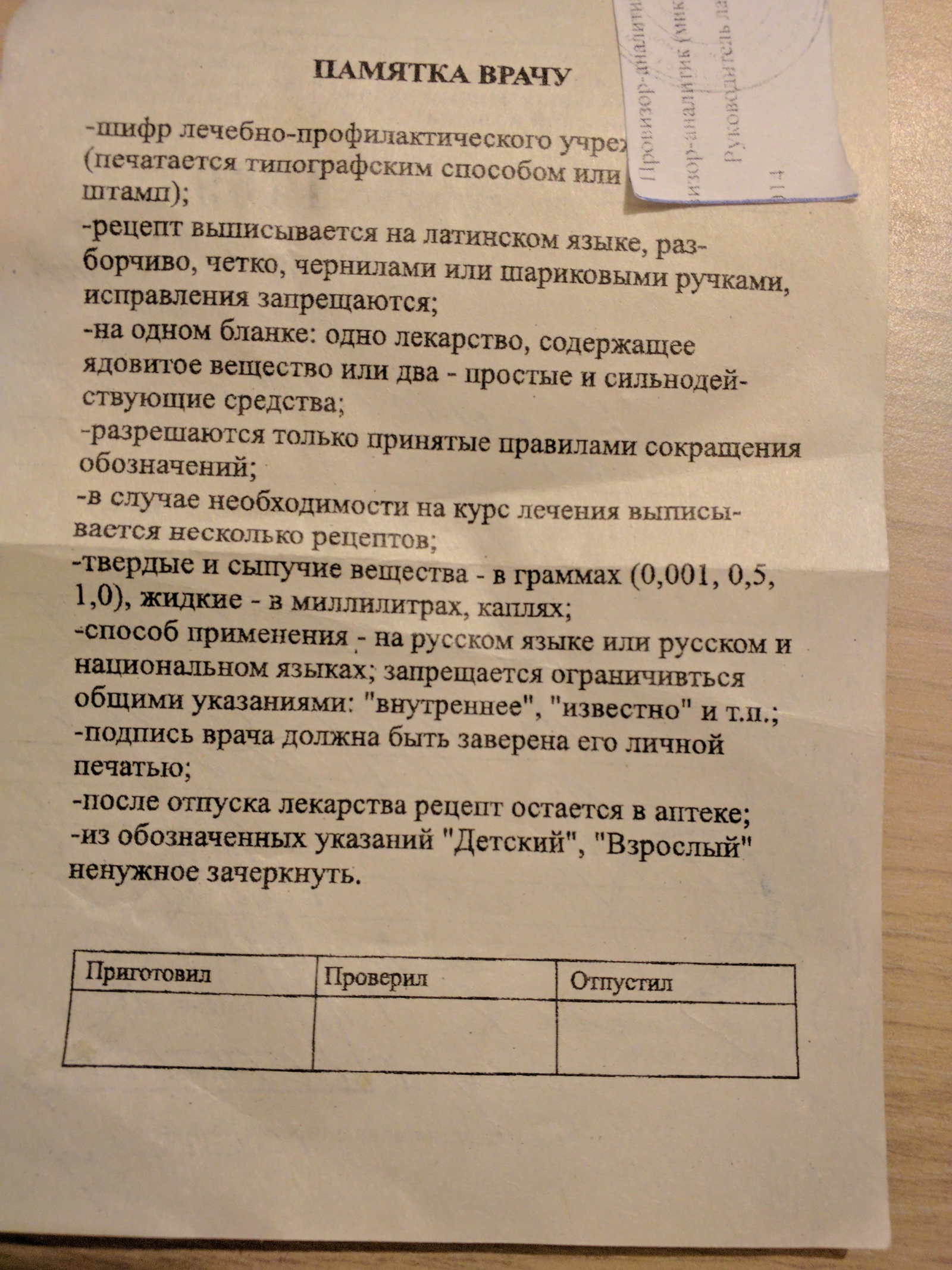 Бланк рецепта Министерства Здравоохранения | Пикабу