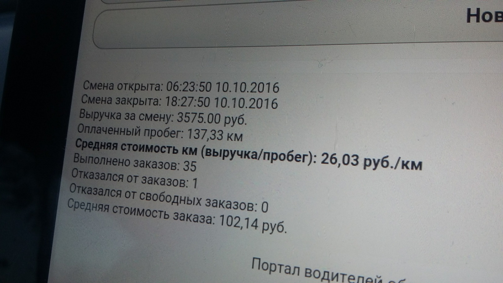 О такси, таксистах и агрегаторах. - Моё, Такси, Агрегатор, Малый бизнес, Длиннопост