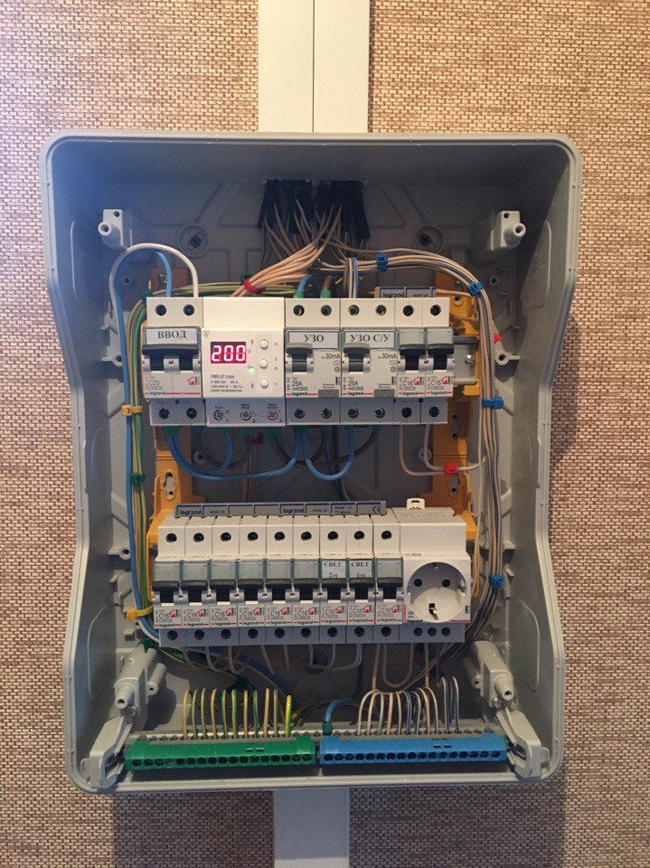 The process of assembling a shield in a country house - My, Electrician, Electrical installation, Electrical board, Longpost