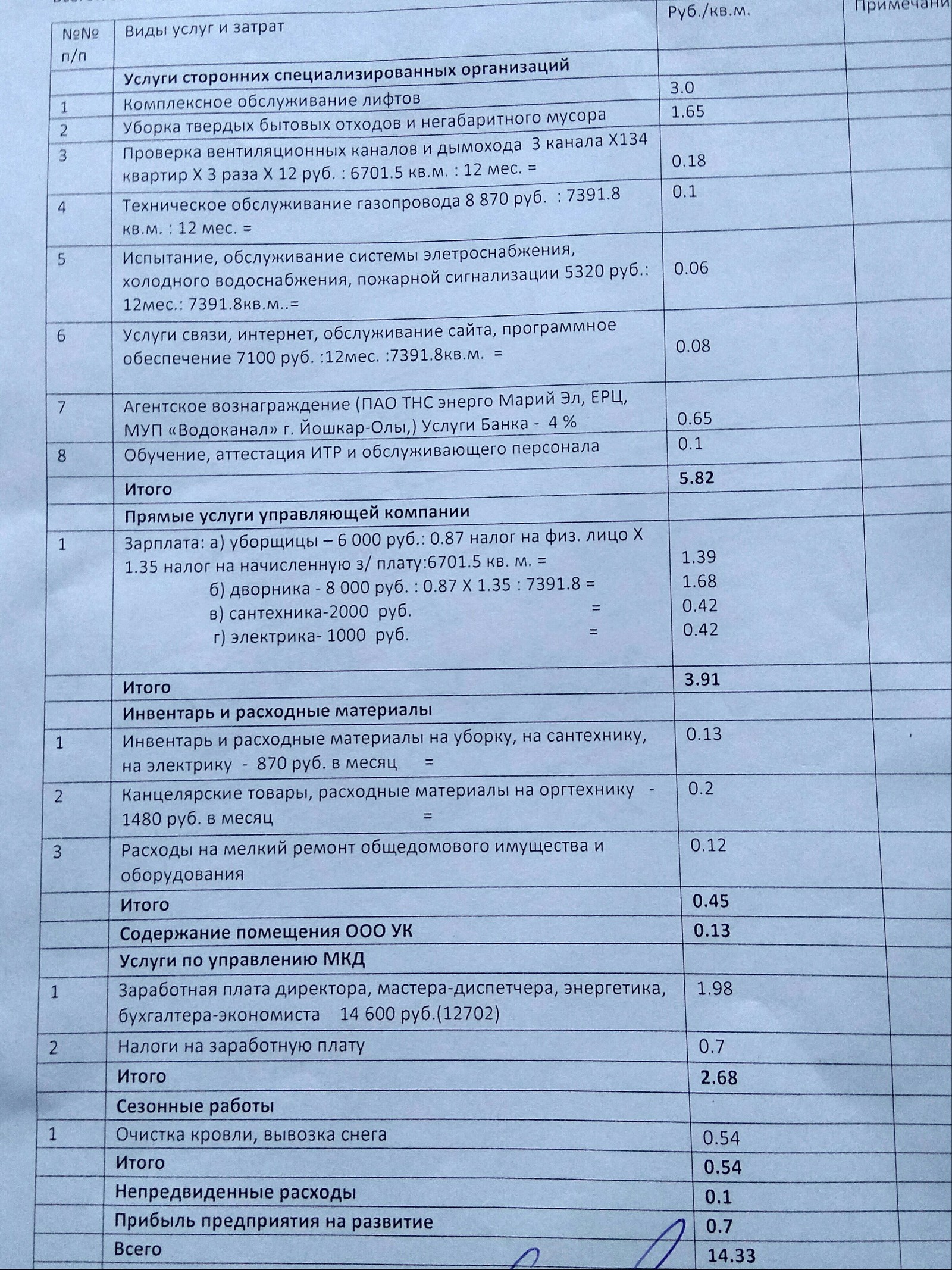 Помощи пост о ЖКХ - Моё, ЖКХ, Оплата услуг