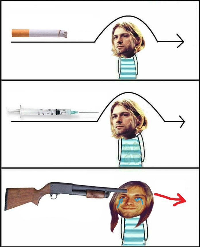 What's up with Kurt? - 4chan, , Kurt Cobain, Memes