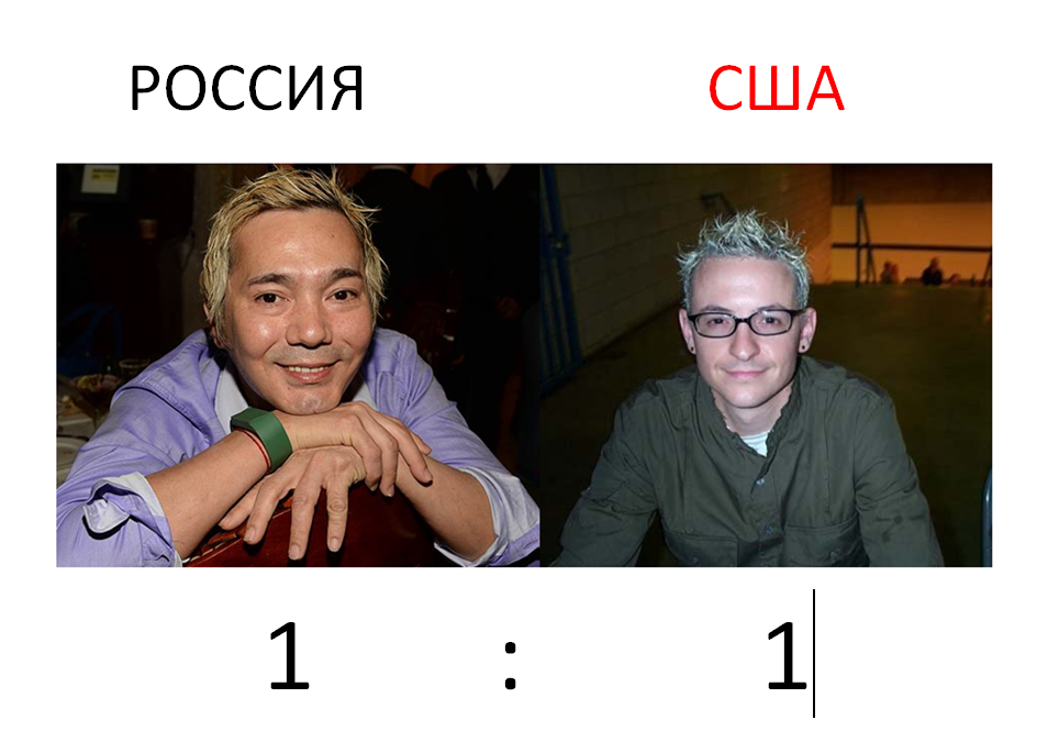 Yakovlev vs. Chester [2] - Chester Bennington, Linkin park, Ivanushki International, Oleg Yakovlev, Black humor