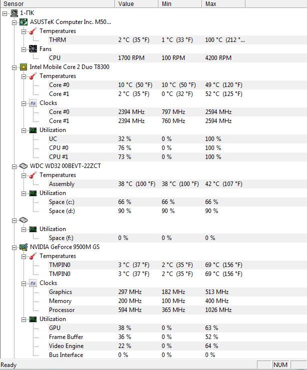 Cooling a laptop with liquid nitrogen - My, Technics, Overclocking, A liquid nitrogen, Notebook, Overclocking, Cooling, Longpost