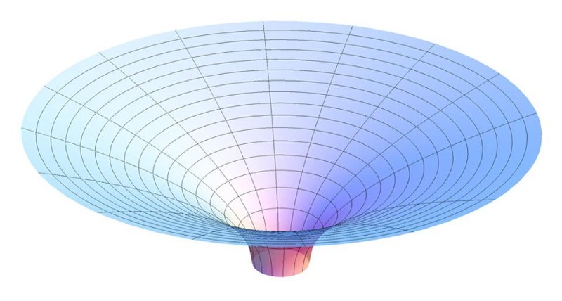 Is it possible to pull something out of a black hole? - Physics, Black hole, Space, Universe, Longpost