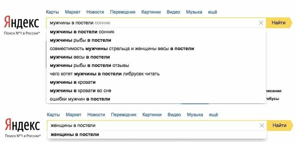 Яндекс видит - Яндекс, Мужчины и женщины