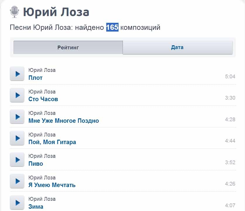 Офигеть! У Юрия Лозы 165 композиций! Я думал две) - Юрий Лоза, Композитор, Музыка