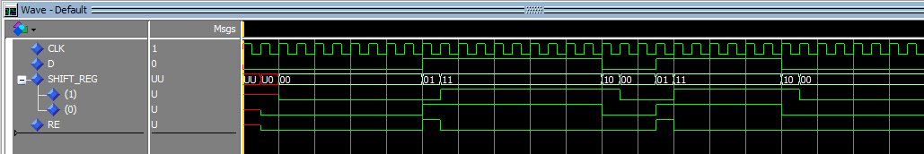 Where to start learning FPGA. - Plis, Fpga, Vhdl, Circuitry, Education, Programming, ABC, Longpost