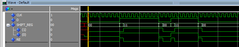 Where to start learning FPGA. - Plis, Fpga, Vhdl, Circuitry, Education, Programming, ABC, Longpost