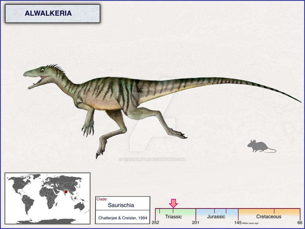 The alphabet of dinosaurs: from Eoraptor to Triceratops. - My, Paleontology, , Dinosaurs, Triassic period, Longpost