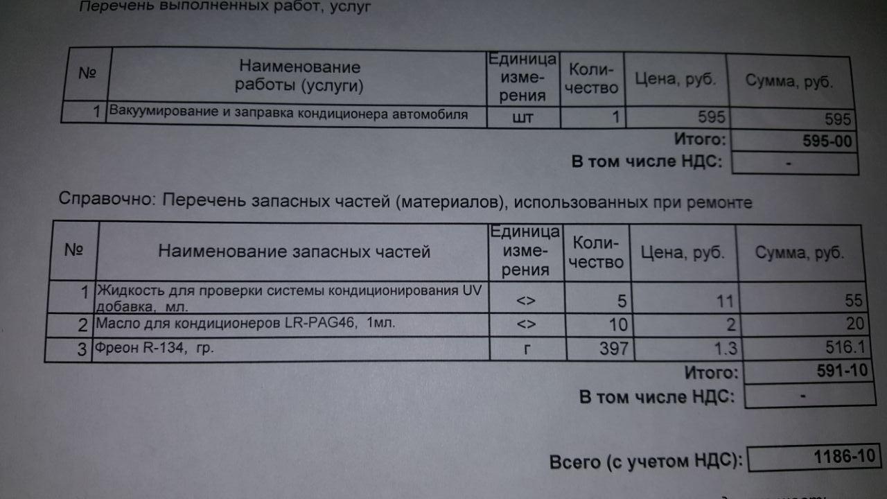 Кондиционер перестал дуть холодным. - Моё, Кондиционер, Mazda 3, Не работает, Длиннопост