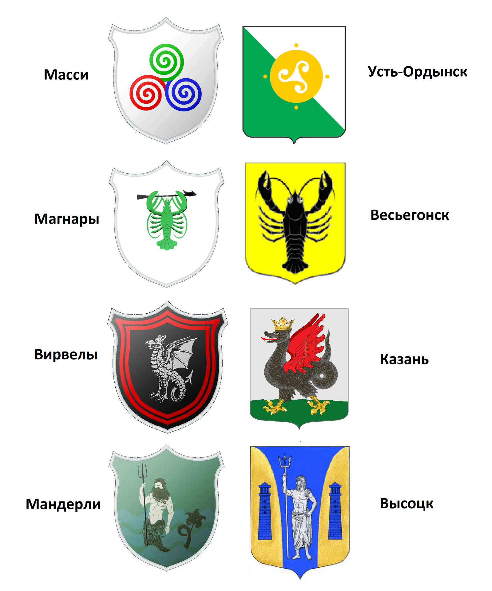 Гербы Вестероса vs гербов России 2 | Пикабу