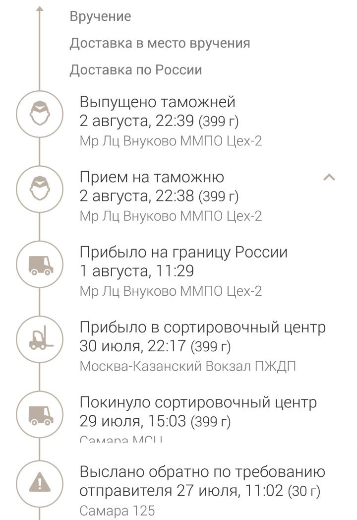 Russian Post stole my phone - My, Post office, League of detectives, Theft, Theft, Xiaomi mi5, AliExpress, Longpost, Samara