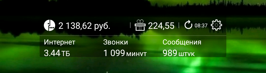 МегаФон удивляет, или что это было. Кто в курсе? - Моё, Что это?, Сотовые операторы, Мегафон, Не минусуйте