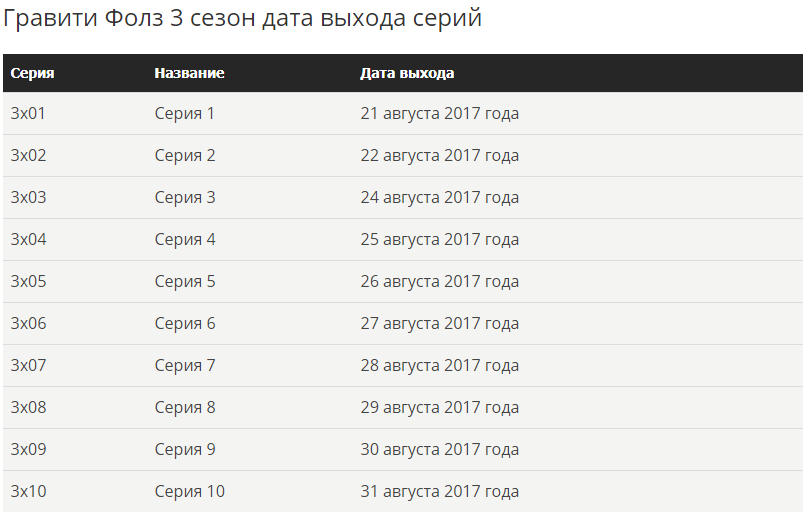 Сериал Солдаты 9 сезон