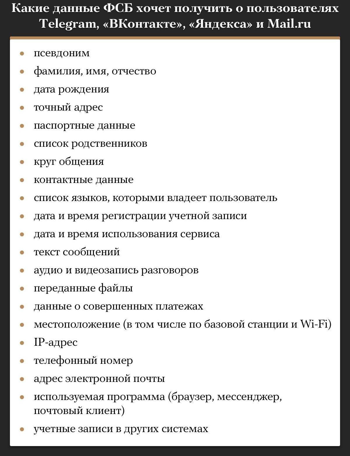 The Ministry of Telecom and Mass Communications is trying to oblige the FSB to transfer the pseudonyms of users and recordings of conversations - Ministry of Telecom and Mass Communications, FSB, Orme, Surveillance, Social networks, Messenger, Total control, Anti-terrorist operation, Longpost, Operatives