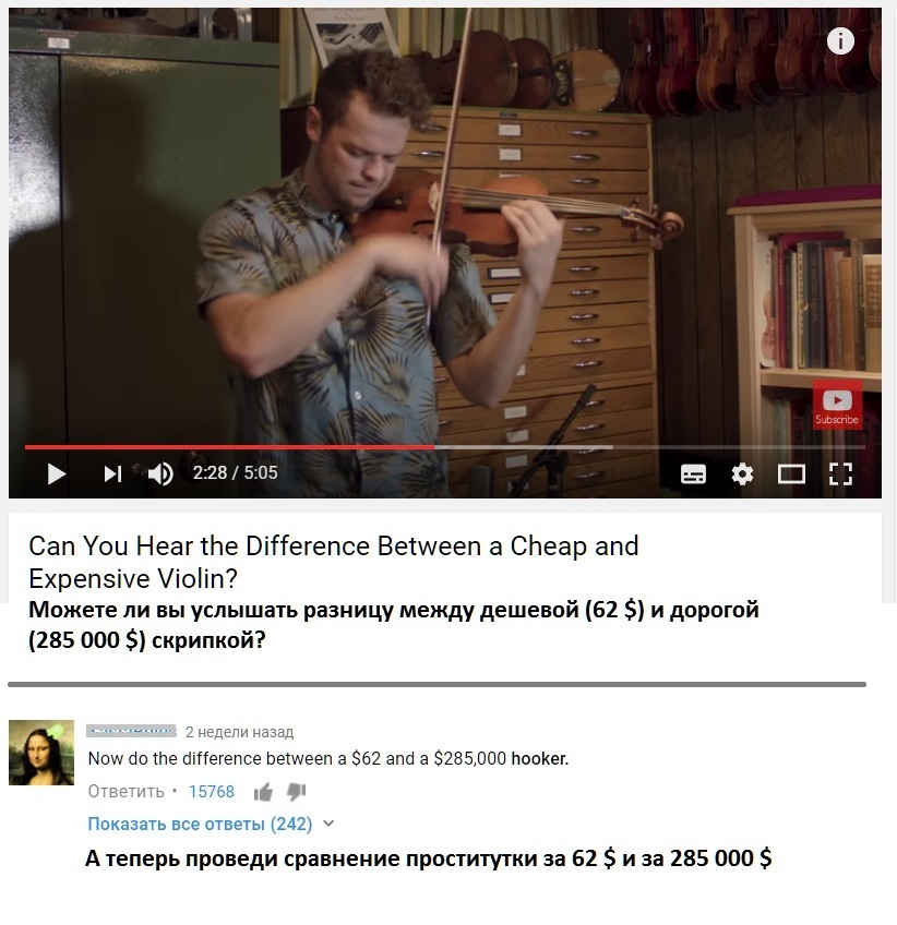 Comparison Wizard - Violin, Comments, Actual, Expectation