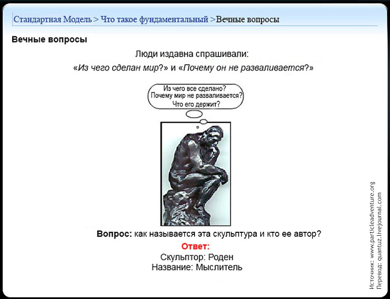 Standard Model. - My, Physics, Nauchpop, Models, Longpost