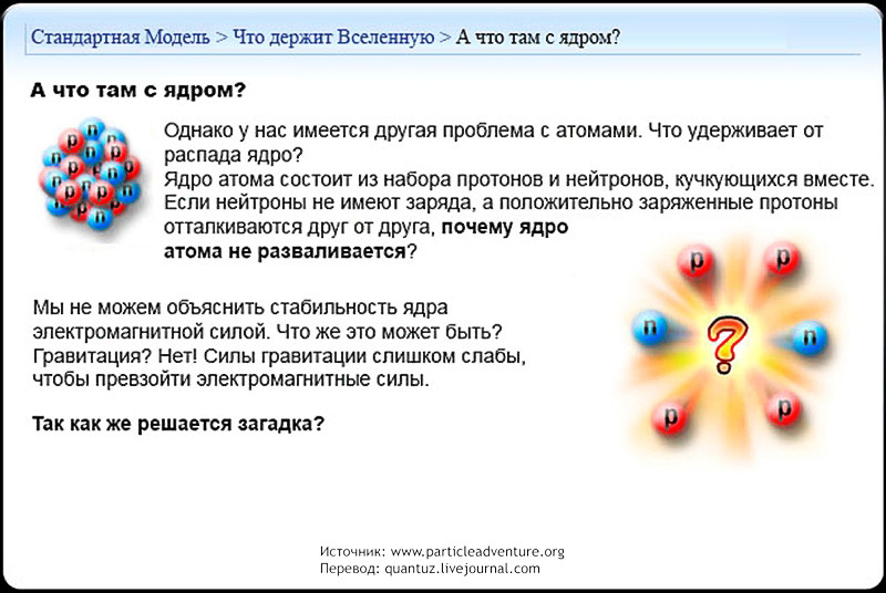 Нейтрон имеет положительный заряд