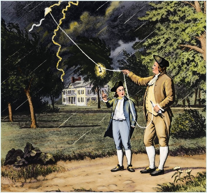 About lightning rods, God's wrath and lawyers - Religion, Story, The science