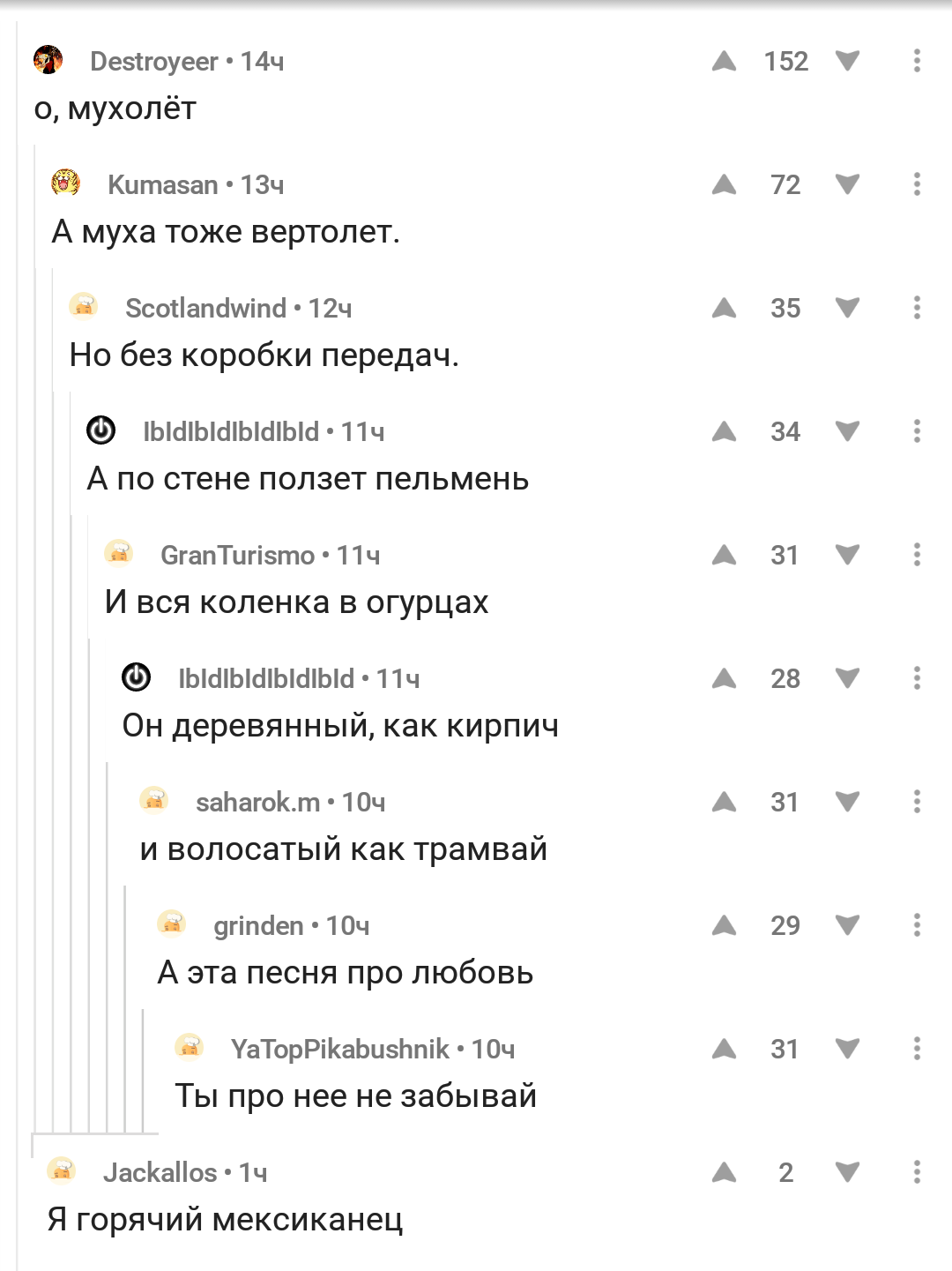 Немного странностей на пикабу - Комментарии, Скриншот, Что?