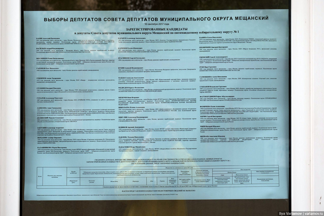 You will be robbed on Sunday - My, Elections, Moscow, Deputies, Sergei Sobyanin, Russia, Municipality, Politics, Longpost