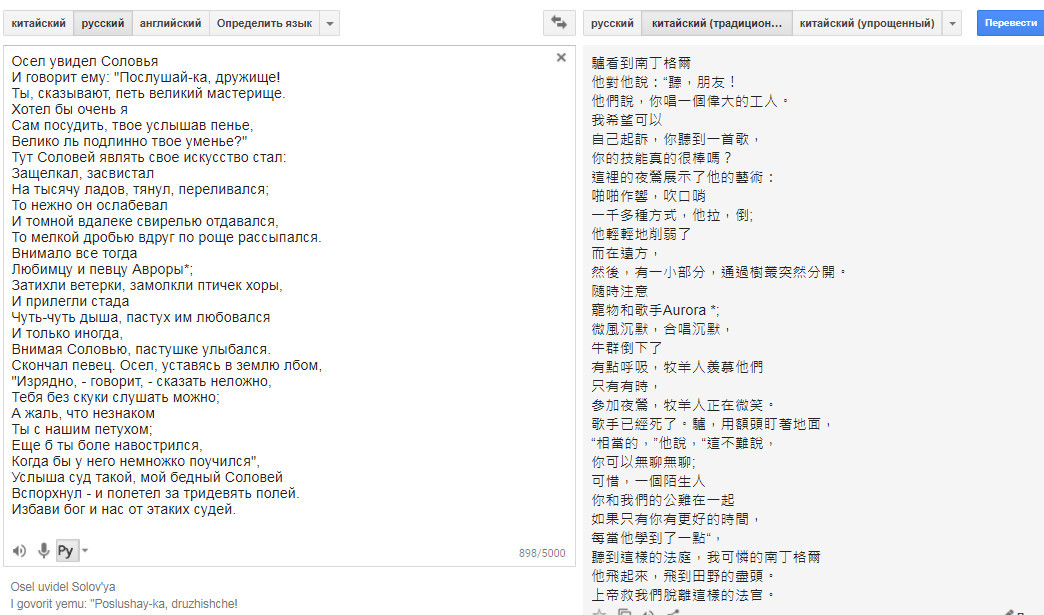 Трудности перевода 5 - Моё, Трудности перевода, Басни Крылова, Google Translate