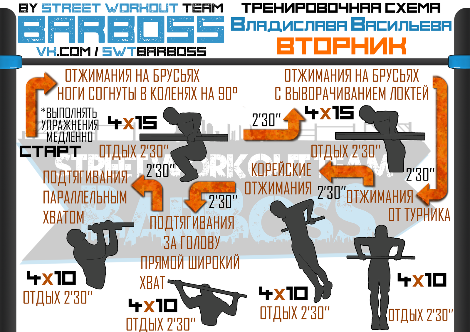 Упражнения на шведской стенке для мужчин со схемами упражнений