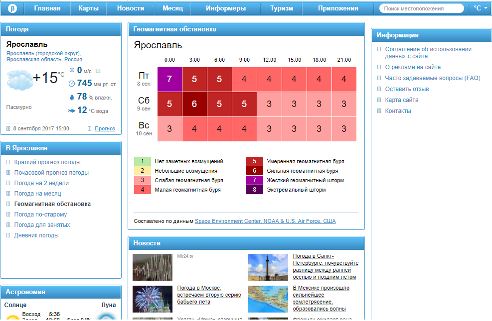 Hard geomagnetic storm! - , Geomagnetic storm, The sun, Geomagnetic situation, 