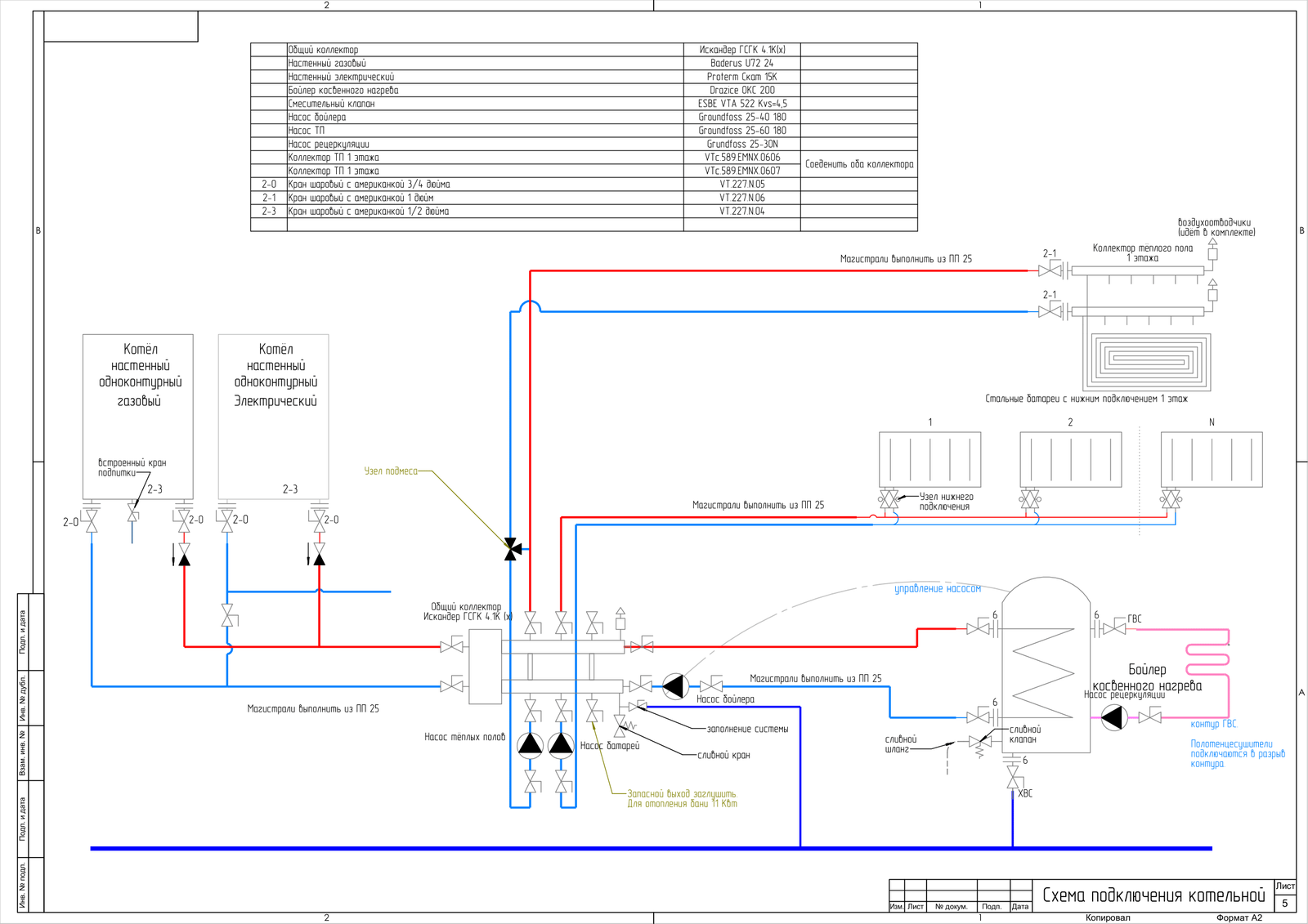 Projects 9: Ordinary house - My, , Builder's Notes, Longpost