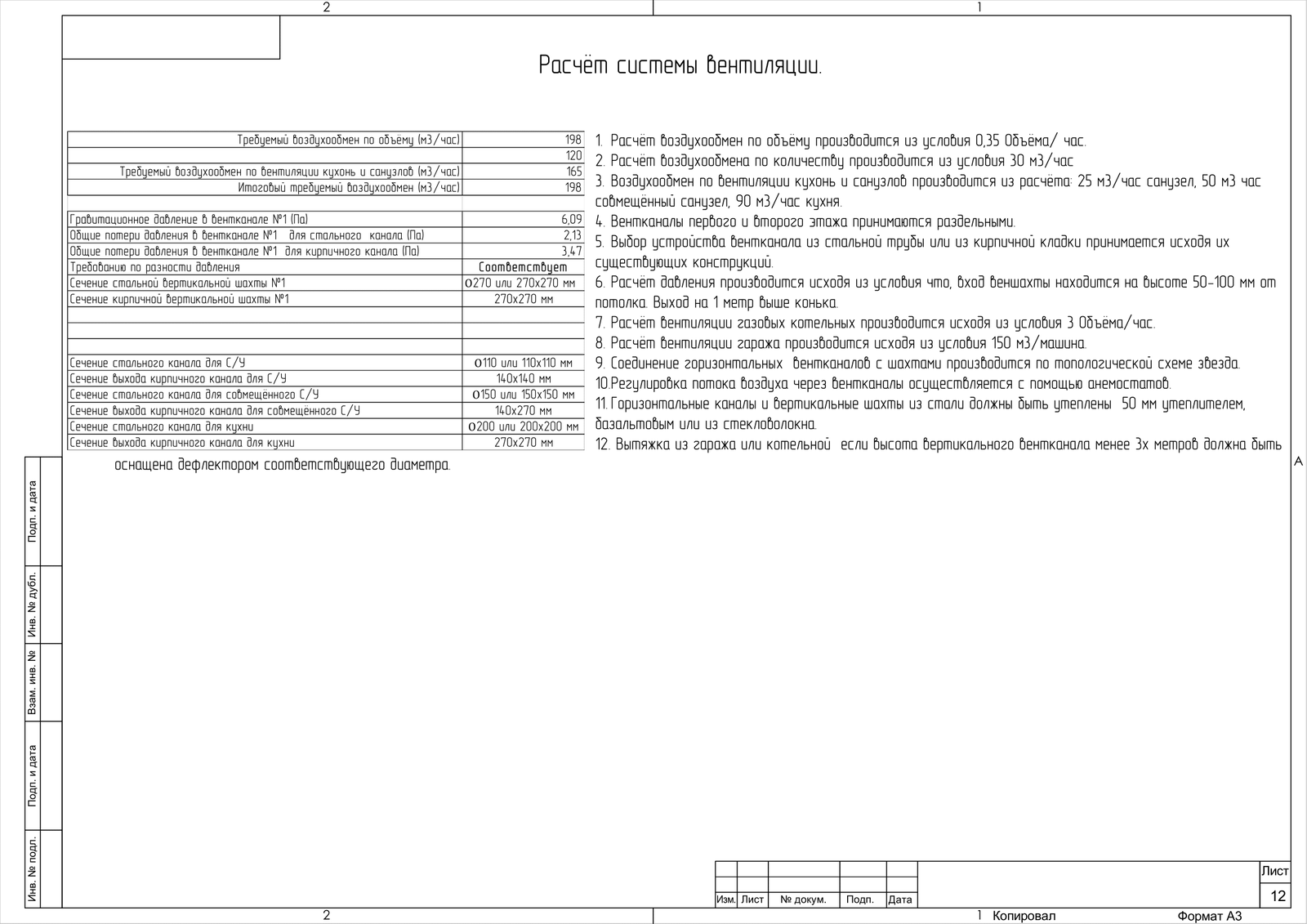 Projects 9: Ordinary house - My, , Builder's Notes, Longpost