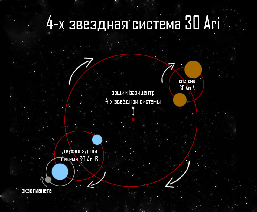 Освоение Солнечной системы для чайников (ч.1). Простым языком о том, куда и зачем стоит лететь. - Моё, Космос, Солнце, Меркурий, Венера, Колонизация, Освоение, Текст, Длиннопост