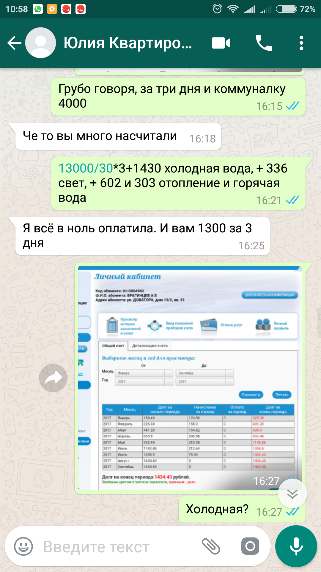 История о том, как я сдавал квартиру. - Моё, Добро, Риэлтор, Квартира, Долг, Длиннопост, Доброта