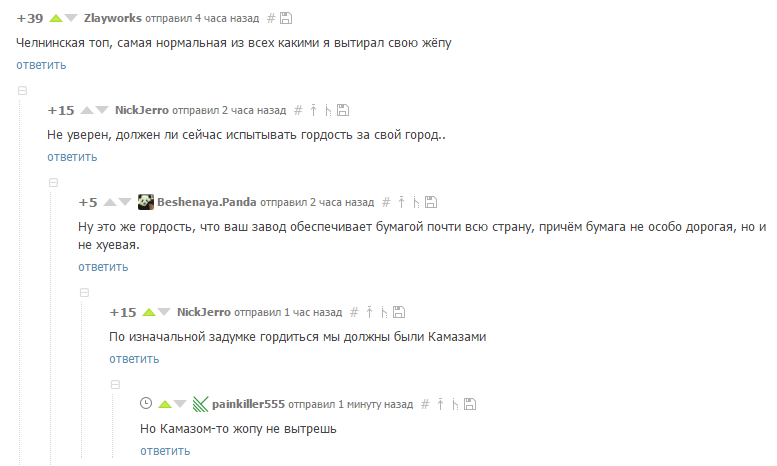 Reasons to be proud - Comments on Peekaboo, Naberezhnye Chelny