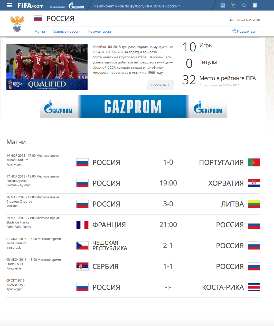 FIFA 2018. What's going on? - My, FIFA, Soccer World Cup, Russian team, Russian national football team