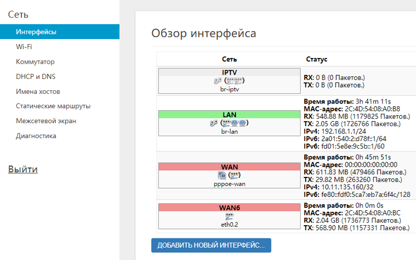 Configuring LEDE \ OpenWRT for Rostelecom services - My, , Rostelecom, , Longpost