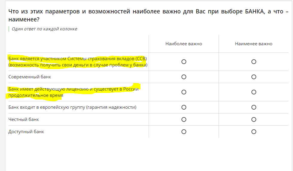 Мой банк попросил пройти опрос, теперь у меня вопросы к моему банку:D - Банк, Тачбанк