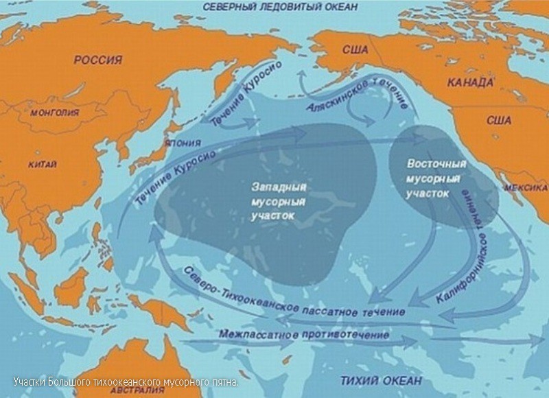 The Pacific Garbage Patch is proposed to be recognized as a state - Garbage, Ecology, We all die, Longpost