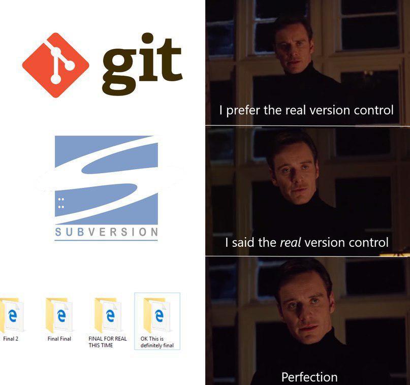 Контроль версий - Git, Svn, Превосходно, Люди Икс, Контроль версий, Майкл фассбендер, Магнето, Папка